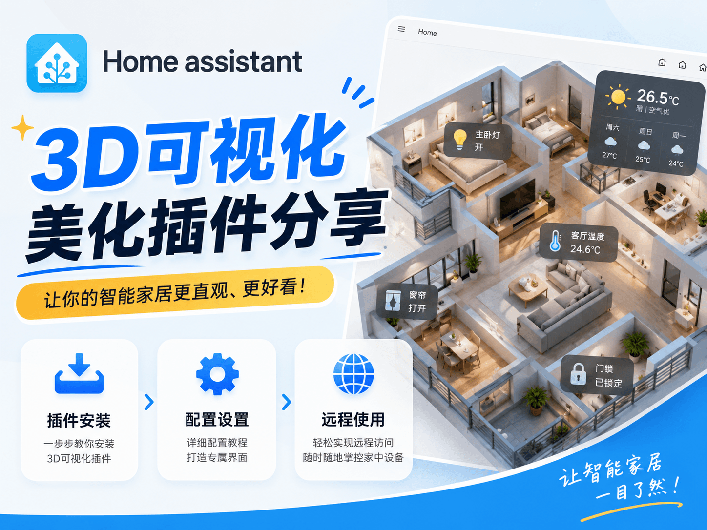 Home assistant 3D可视化美化插件分享