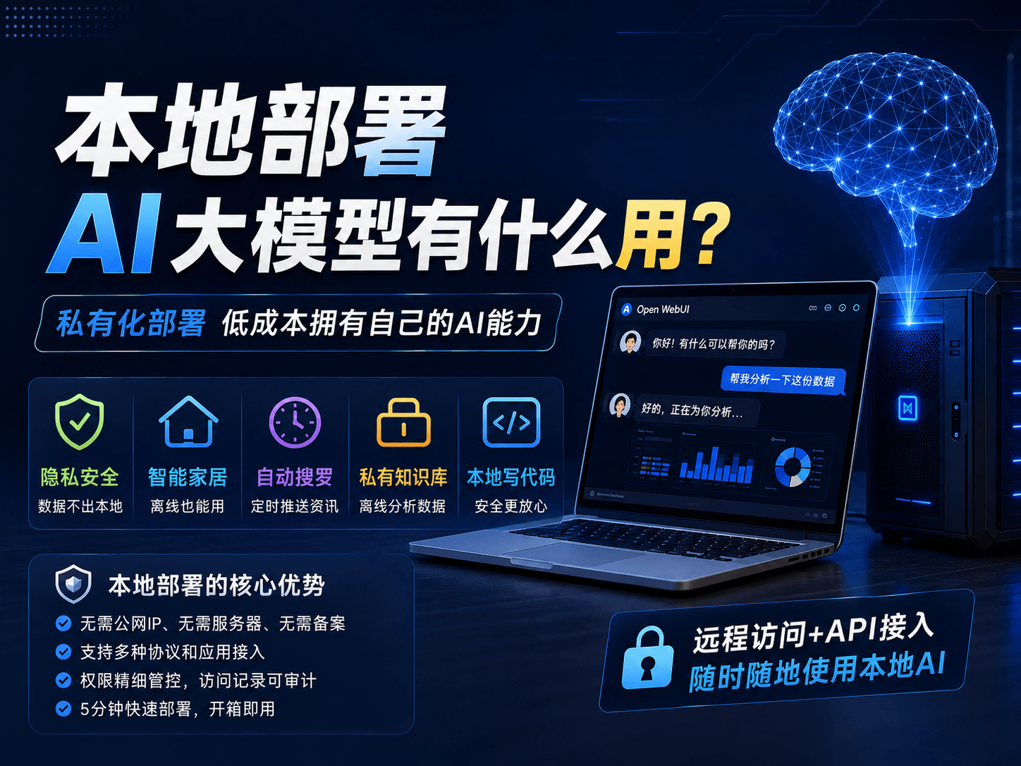 私有化部署大模型有什么用？