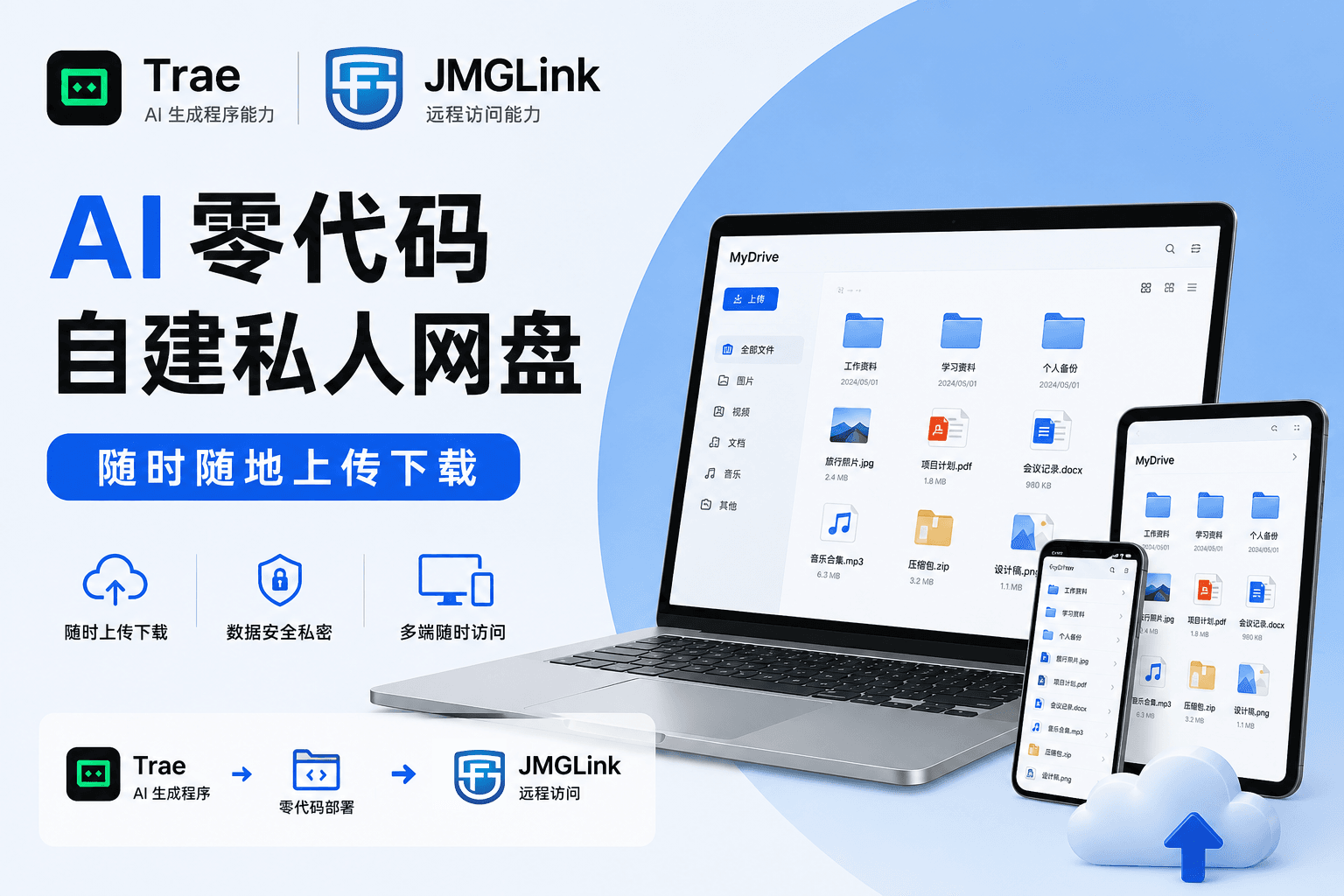 AI 零代码自建私人网盘