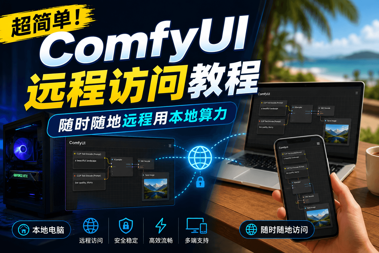 超简单!ComfyUI 远程访问教程|随时随地远程用本地算力